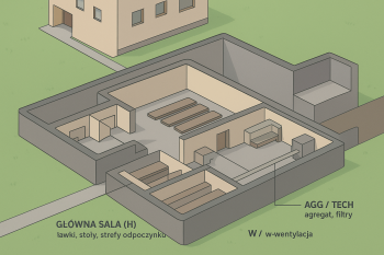 Aktualności i realizacje Grupy Specjal